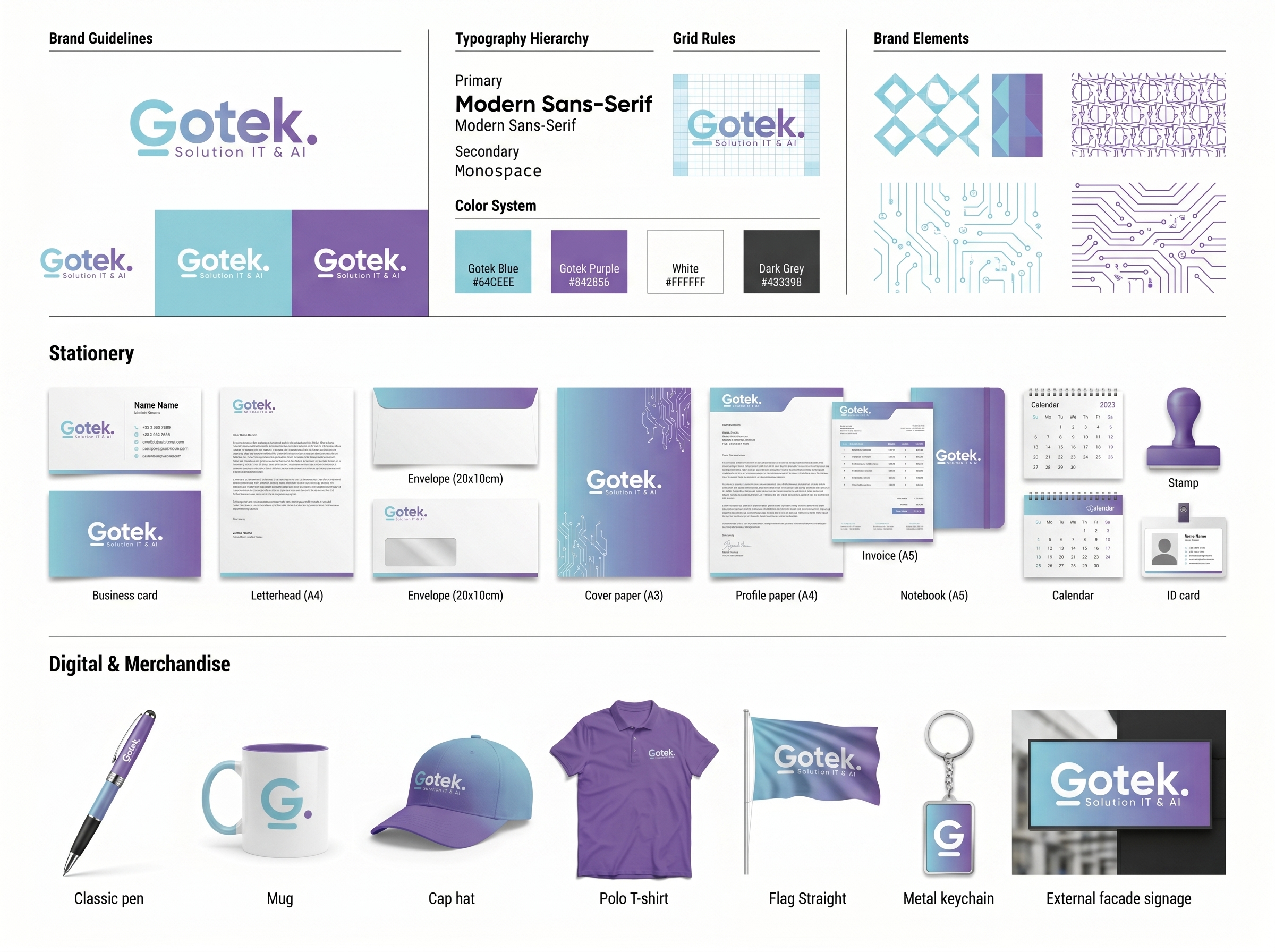 Gotek, Tech
